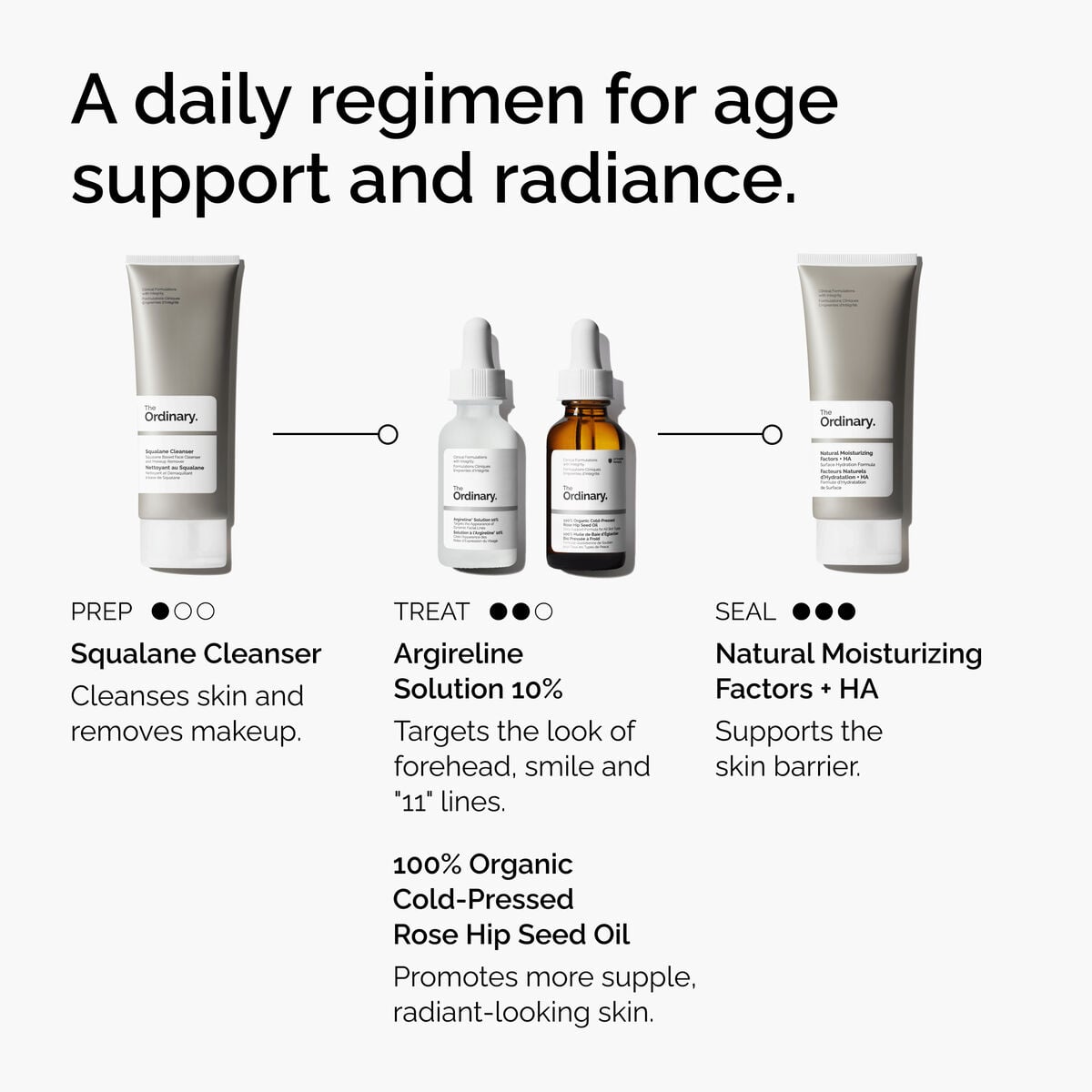 argireline-solution-10-e1 FY25-D41247-ORD-Web-Argl-10pct-1x1-EN-5.jpg