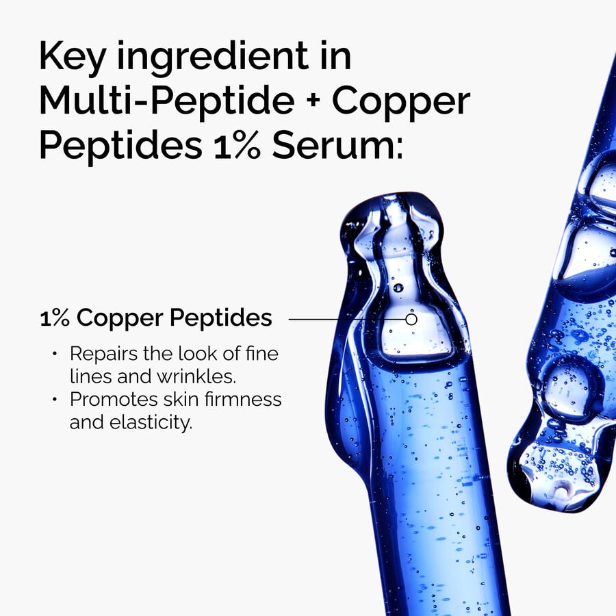 multi-peptide-copper-peptides-1-serum-j4 FY25-D41247-ORD-Web-Mlt-Pptd-Cu-1x1-EN-2a.jpg