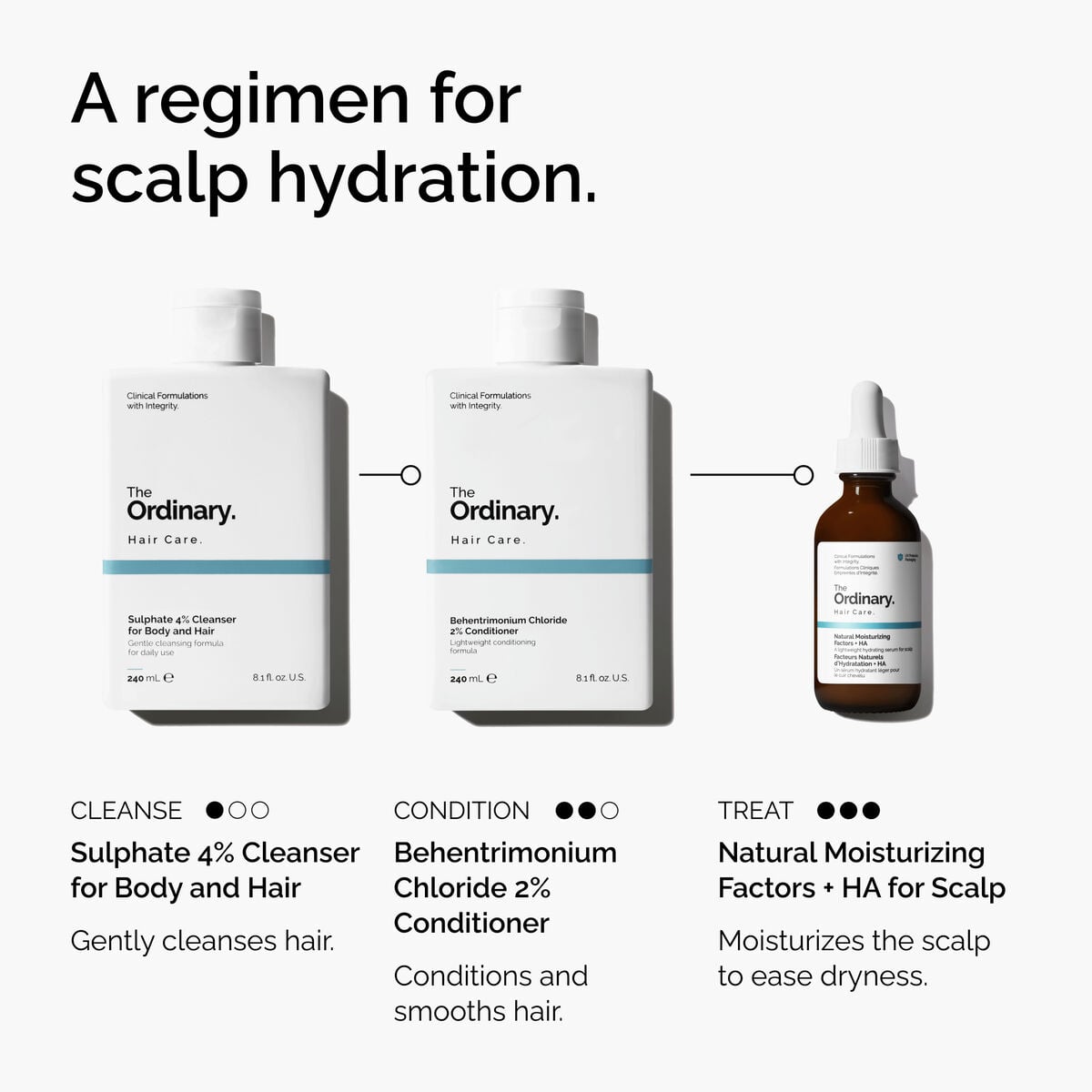natural-moisturizing-factors-ha-for-scalp-z0 FY25-D41247-ORD-Web-PDP-NMF-HA-Scalp-1x1-EN-5.jpg