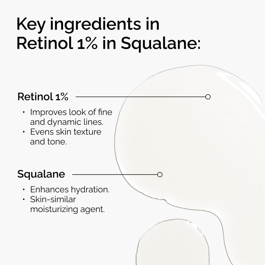 retinol-1-in-squalane-e4 FY25-D41247-ORD-Web-PDP-Rtnl-1pct-Sql-1x1-EN-2a.jpg