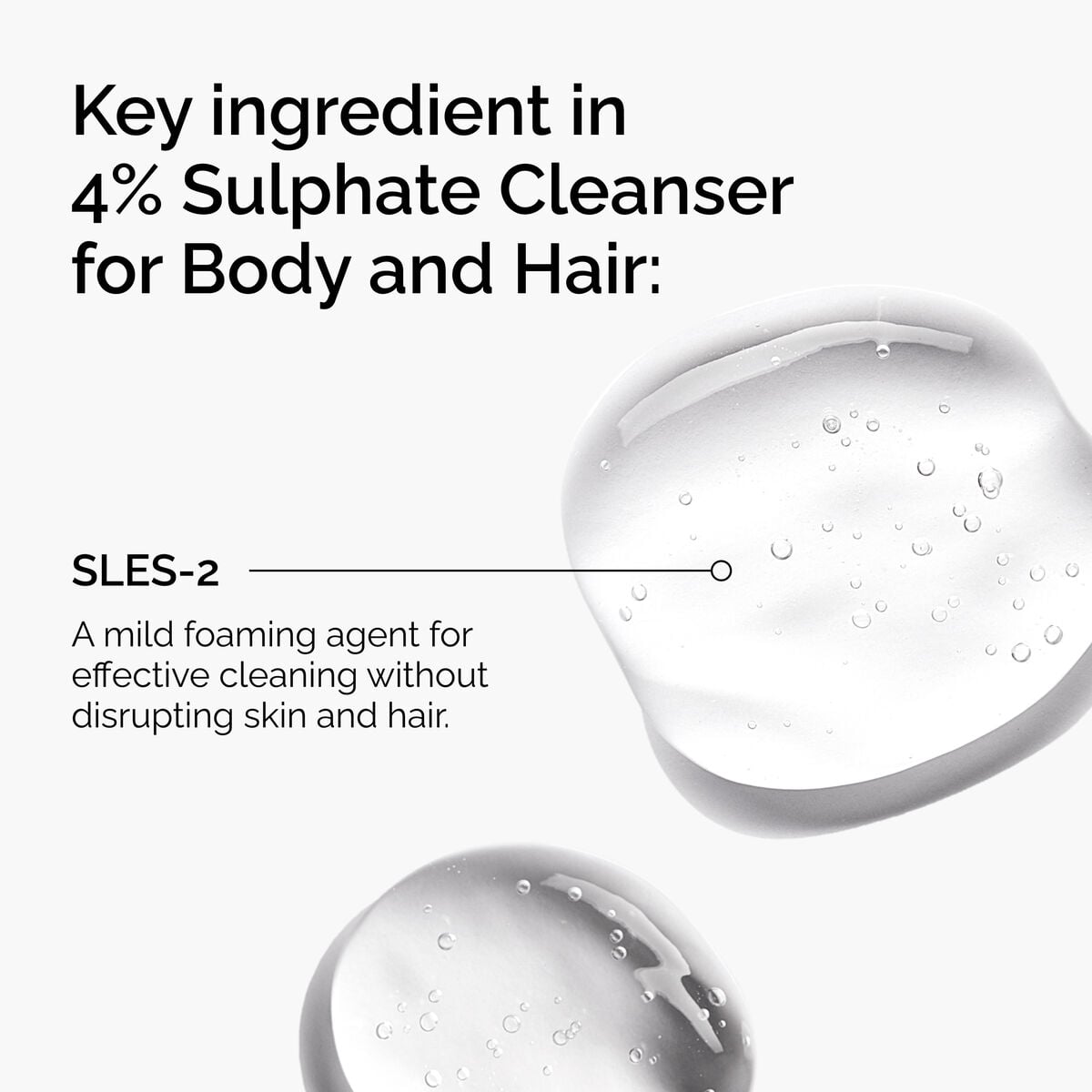 sulphate-4-cleanser-for-body-and-hair-g6 FY25-D41247-ORD-Web-PDP-Sul-Clnsr-1x1-EN-2a.jpg