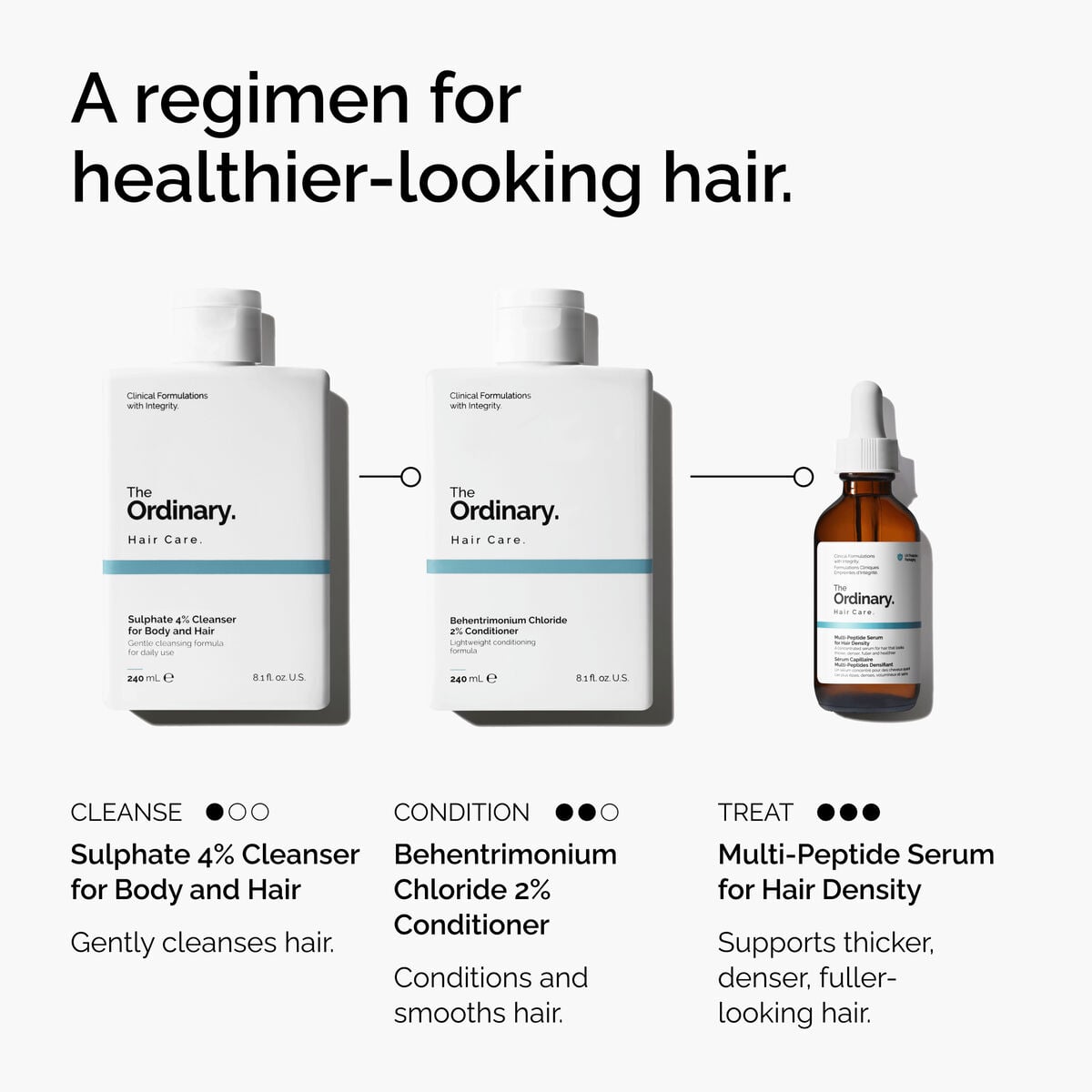 sulphate-4-cleanser-for-body-and-hair-g6 FY25-D41247-ORD-Web-PDP-Sul-Clnsr-1x1-EN-5.jpg