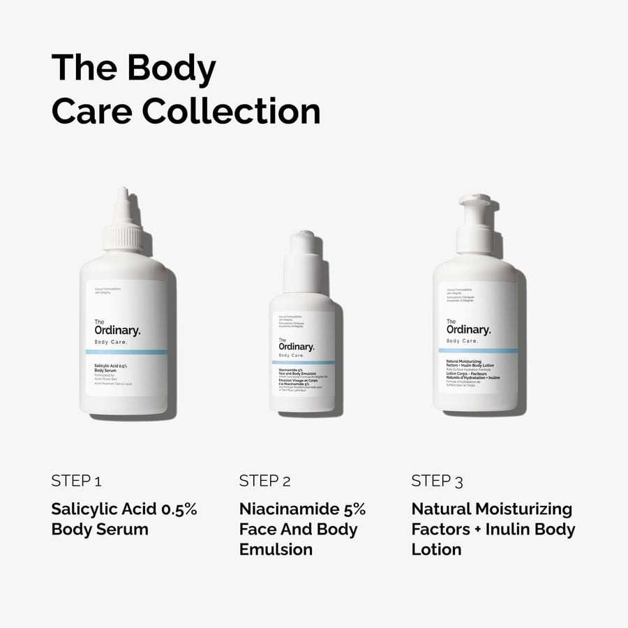 the-body-care-collection-m0 ord-body-care-collection-order-of-application-graphic.jpg