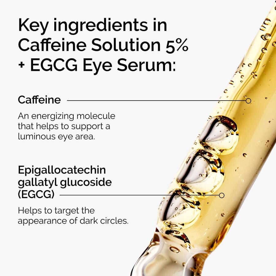 caffeine-solution-5-egcg-eye-serum-e6 ord-caffeine-5pct-egcg-eye-serum-key-ingredients-updated-graphic.jpg