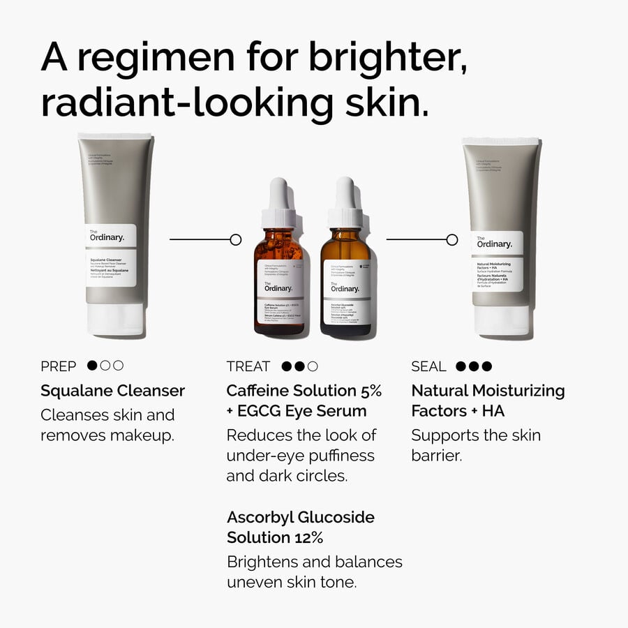 caffeine-solution-5-egcg-eye-serum-e6 ord-caffeine-5pct-egcg-eye-serum-regimen-graphic.jpg