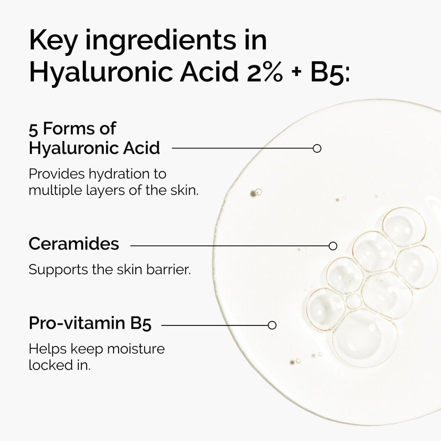 hyaluronic-acid-2-b5-with-ceramides-g9 ord-hyaluronic-acid-2pct-b5-hydrating-serum-ingredients-graphic.jpg