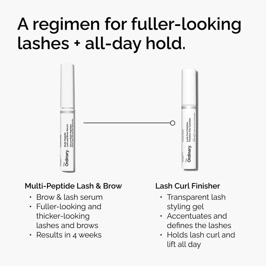lash-curl-finisher-k9 ord-lash-curl-finisher-regimen-graphic.jpg