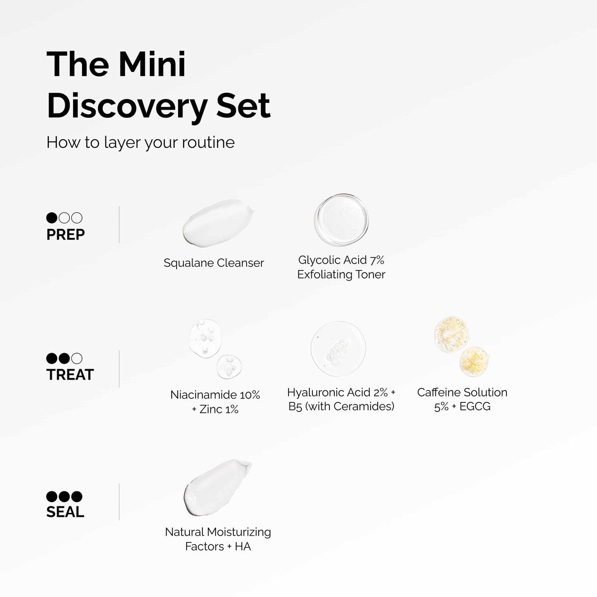 the-mini-discovery-set-h6 ord-mini-discoevery-set-layering-graphic.jpg