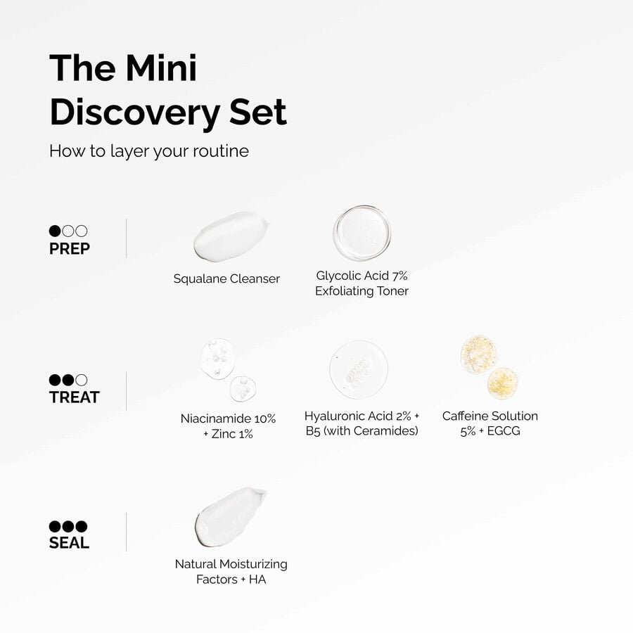 the-mini-discovery-set-h6 ord-mini-discoevery-set-layering-graphic.jpg