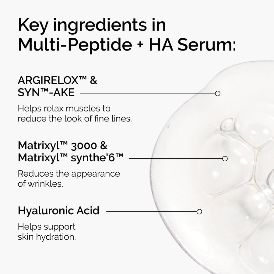 multi-peptide-ha-serum-h1 ord-multi-peptide-ha-ingredients-graphic.jpg