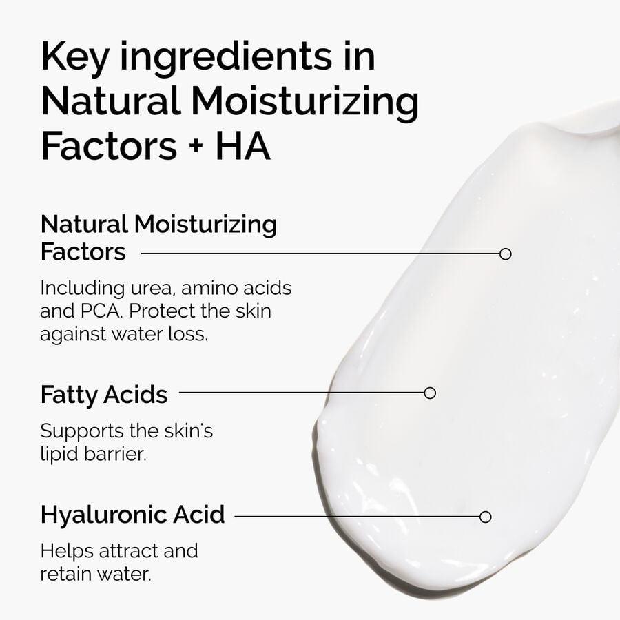 natural-moisturizing-factors-ha-u0 ord-natural-moisturizing-factors-ha-ingredients-graphic.jpg