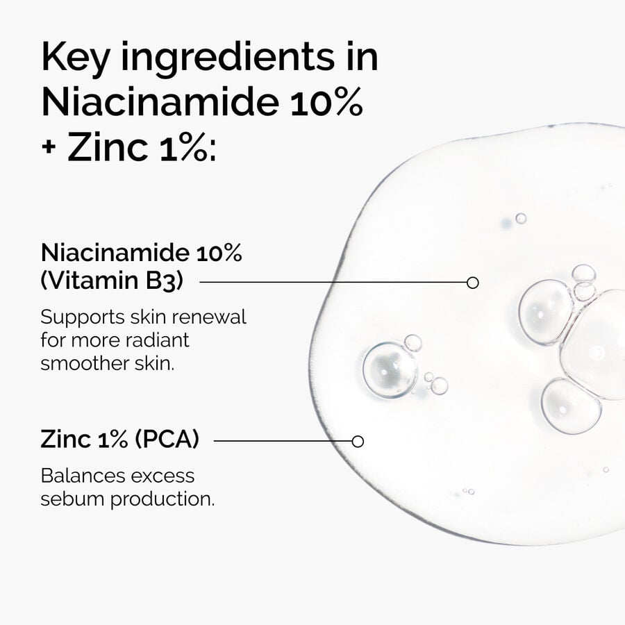 niacinamide-10-zinc-1-p6 ord-niacinamide-zinc-blemish-ingredients-graphic.jpg