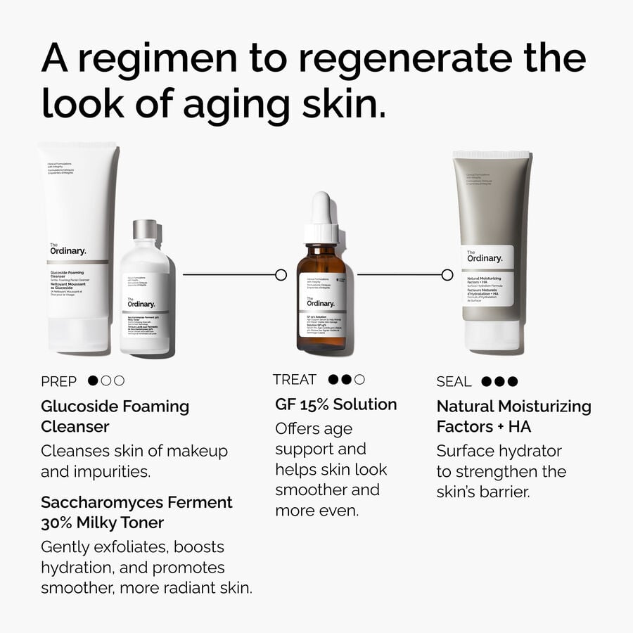 the-refine-and-regenerate-collection-b1 ord-refine-regenerate-collection-regimen-graphic.jpg