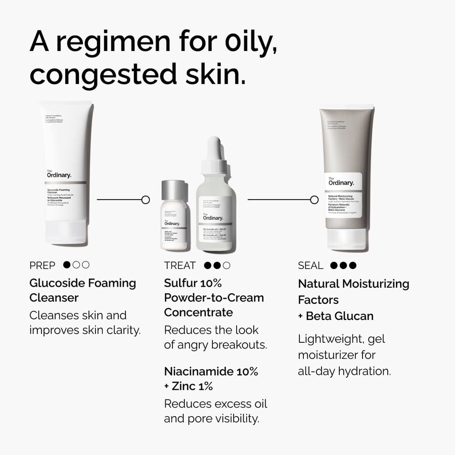 sulfur-10-powder-to-cream-concentrate-r2 ord-sulfur-10pct-powder-to-cream-concentrate-regimen-graphic.jpg