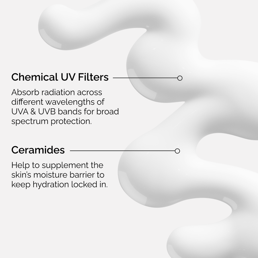 uv-filters-spf-45-serum-x2 uv-filters-spf-45-serum-key-ingredients-graphic.png