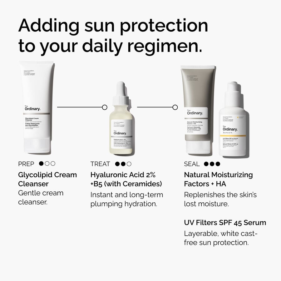 uv-filters-spf-45-serum-x2 uv-filters-spf-45-serum-regimen-graphic.jpg